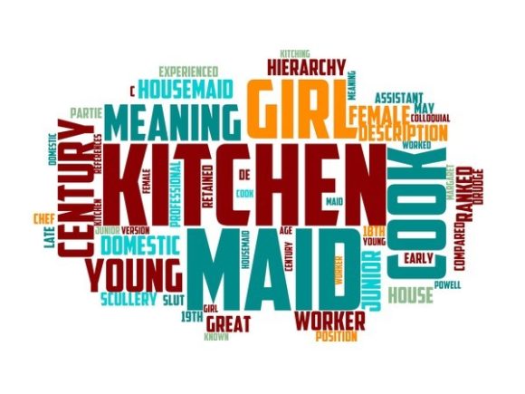 Exploring the Versatility of Kitchen Worker Typography Tshirt and Hand Drawn Wordcloud Designs
