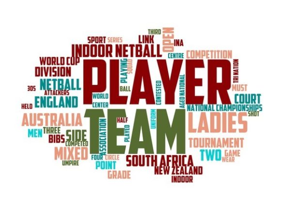 Indoor Netball Typography Wallpaper: A Creative Tool for Design and Expression
