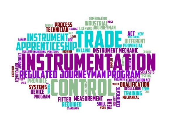 Instrument Technician Typography Background: A Strategic Tool for Creative and Professional Success