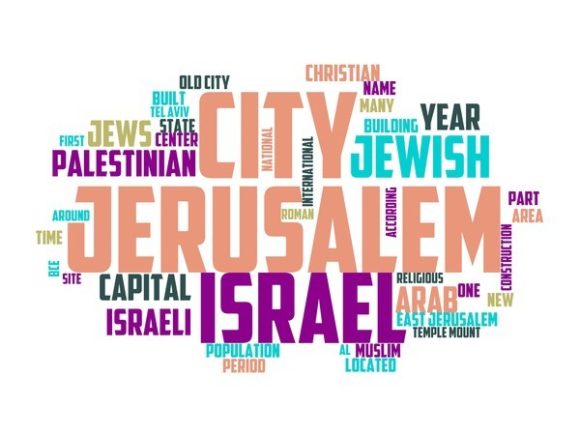 Jerusalem Typography Tshirt: A Creative Design Solution