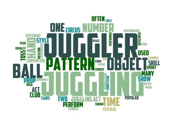 Juggling Typography Sublimation