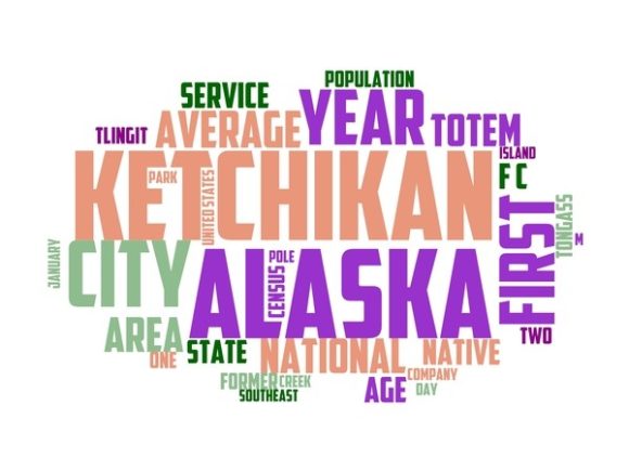 Ketchikan Typography Sublimation