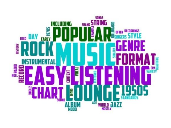 Listening to Music Typography Tshirt: A Creative Design for Everyday Use