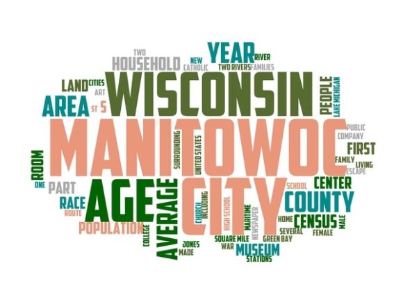 Manitowoc Typography Background